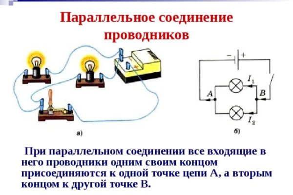 Как зайти на кракен через айфон