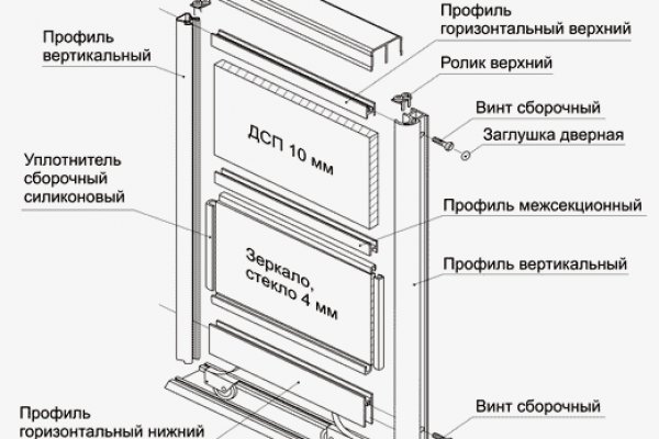 Кракен упал